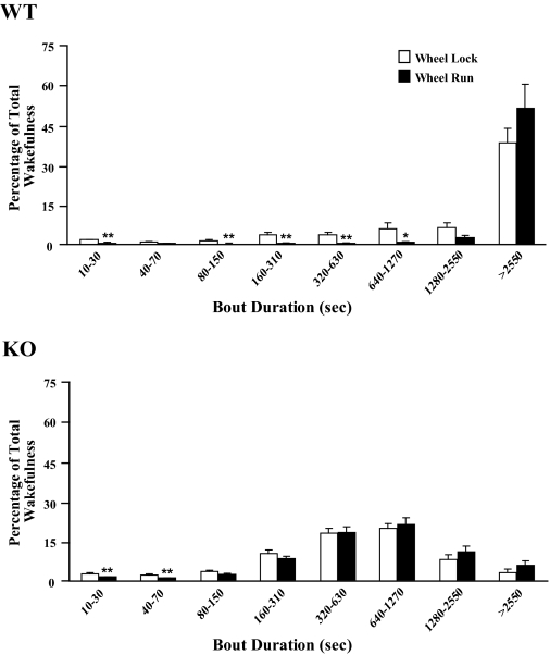 Supplemental Figure 1