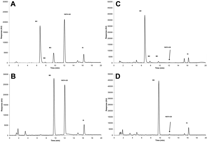 Fig. 7.