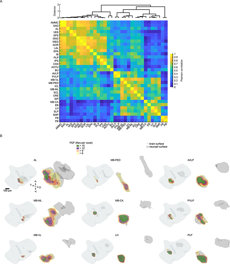 Extended Data Fig. 6 |