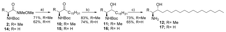 Scheme 3