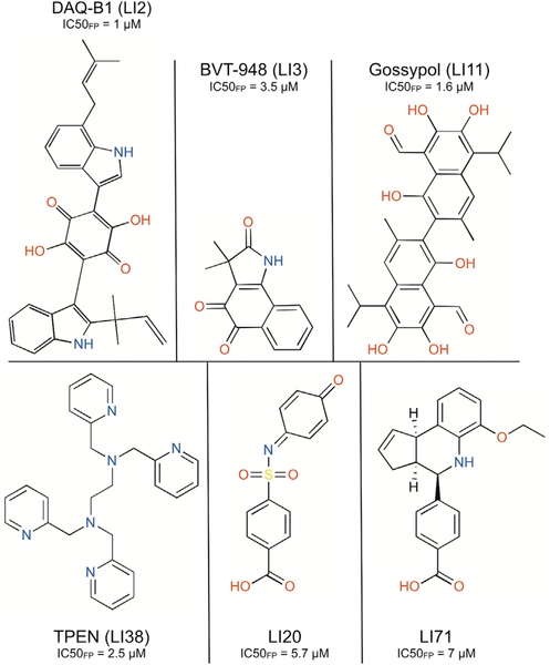 Figure 3.