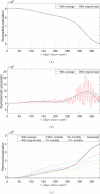 Fig. 10