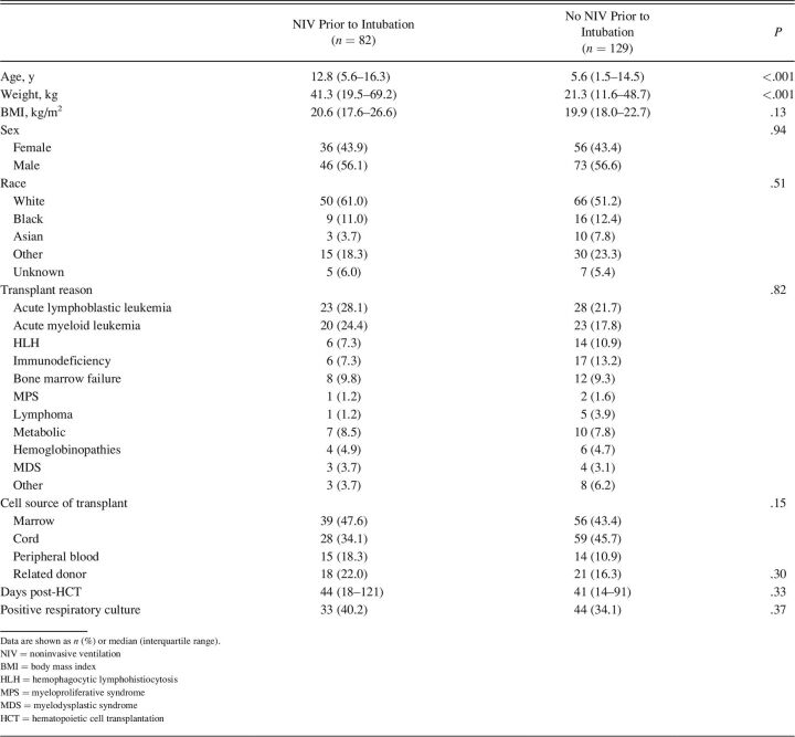 graphic file with name DE-RESC220089T001.jpg