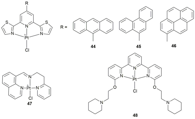 Figure 16