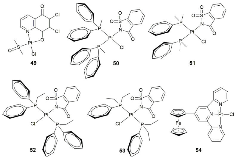 Figure 17