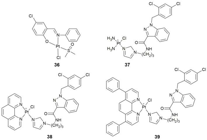 Figure 14