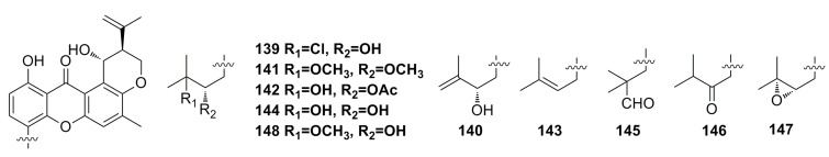 Figure 23