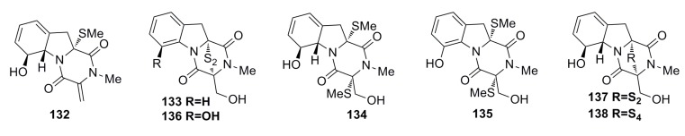 Figure 22