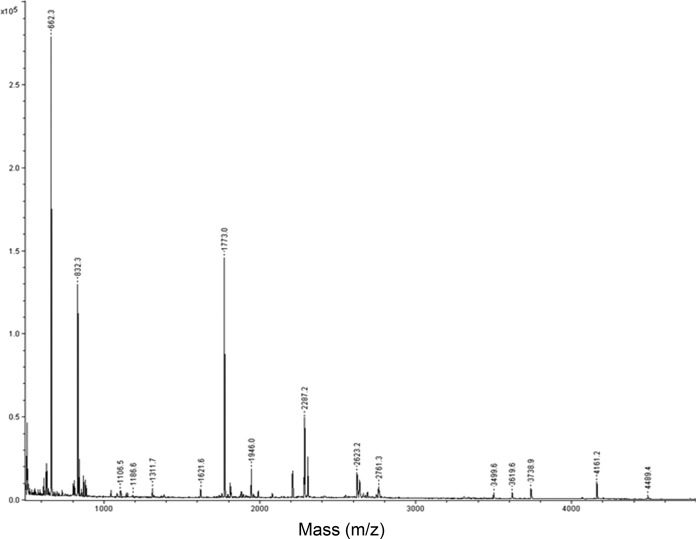 FIG 3