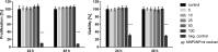 Fig. 9