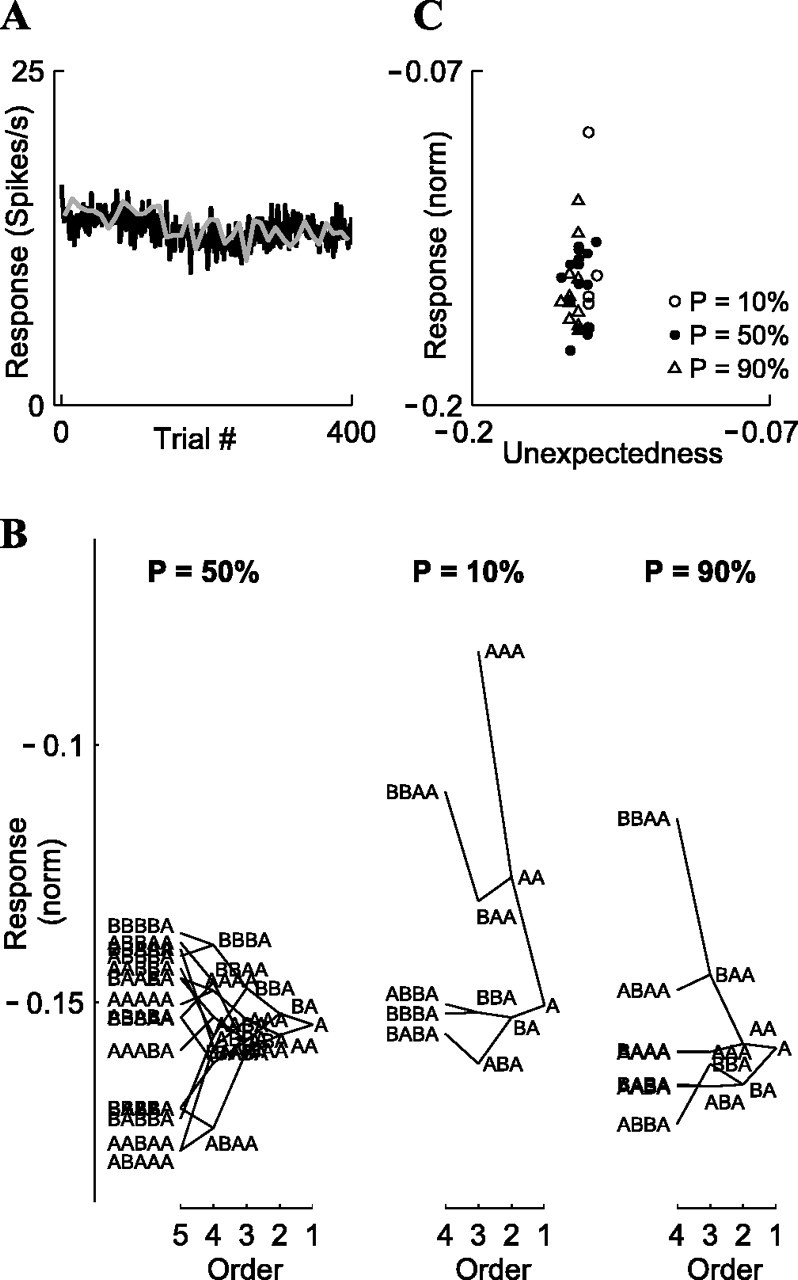 
Figure 10.
