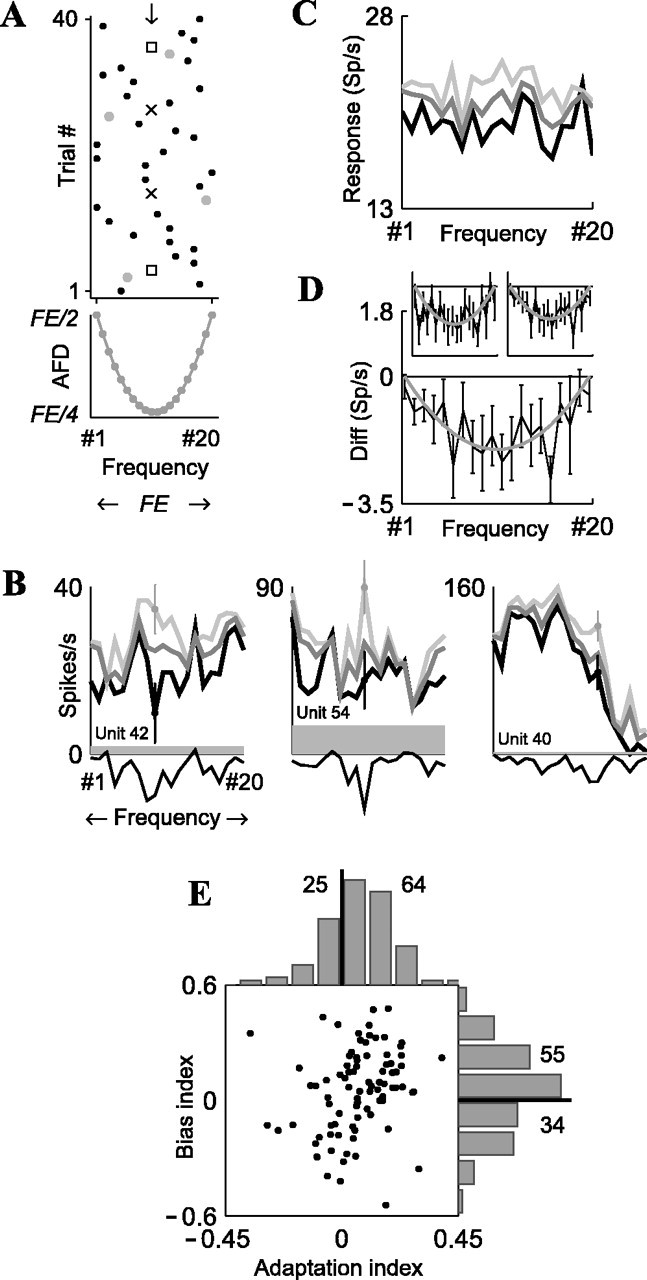 
Figure 11.
