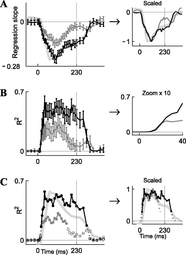 
Figure 9.
