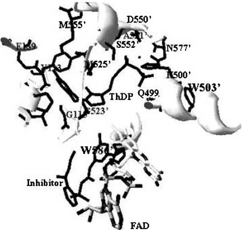 Figure 7