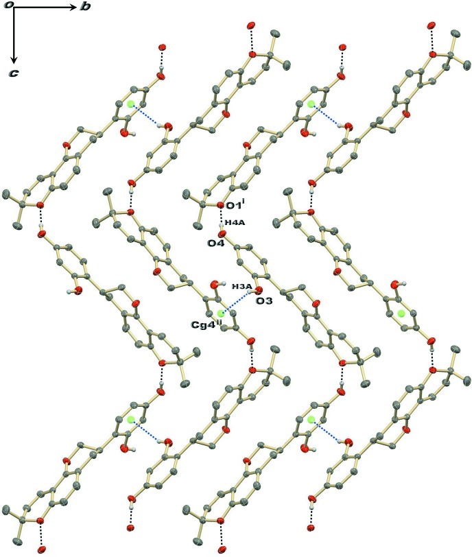 Fig. 2.