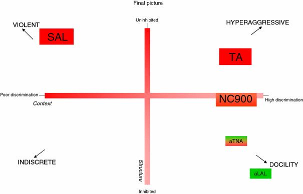 Fig. 12