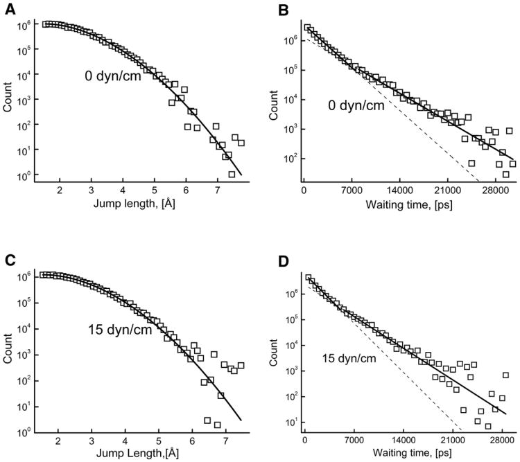 Fig. 10