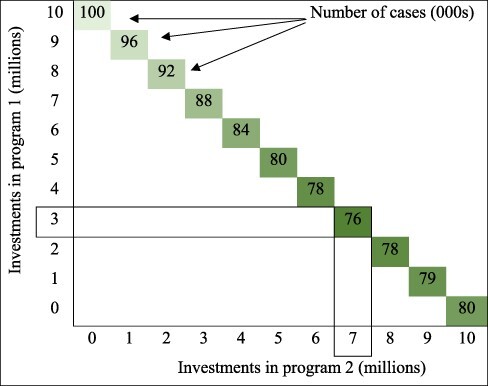 Figure 1.