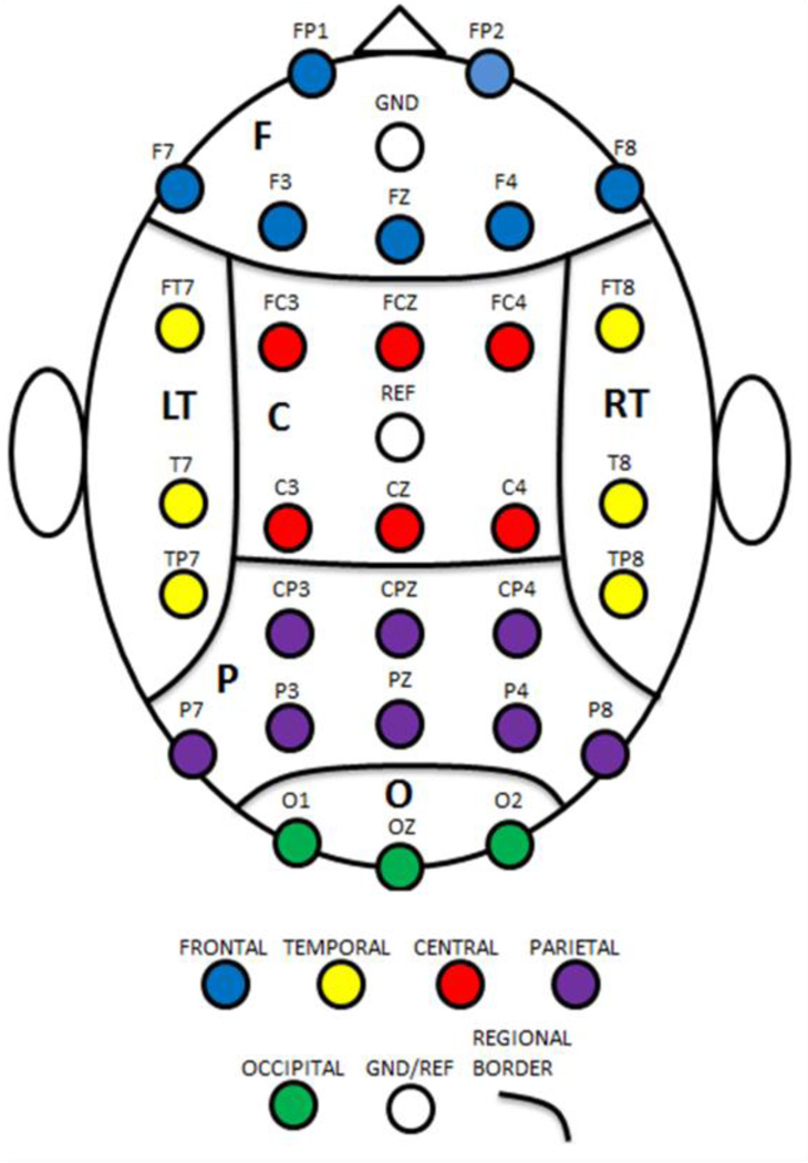 Fig.1