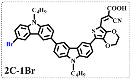 graphic file with name d3ra02785f-u1.jpg
