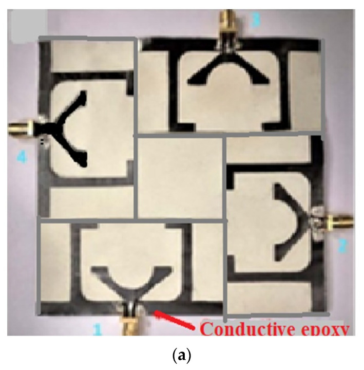 Figure 19