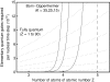 Fig. 3.