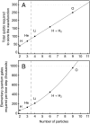 Fig. 2.