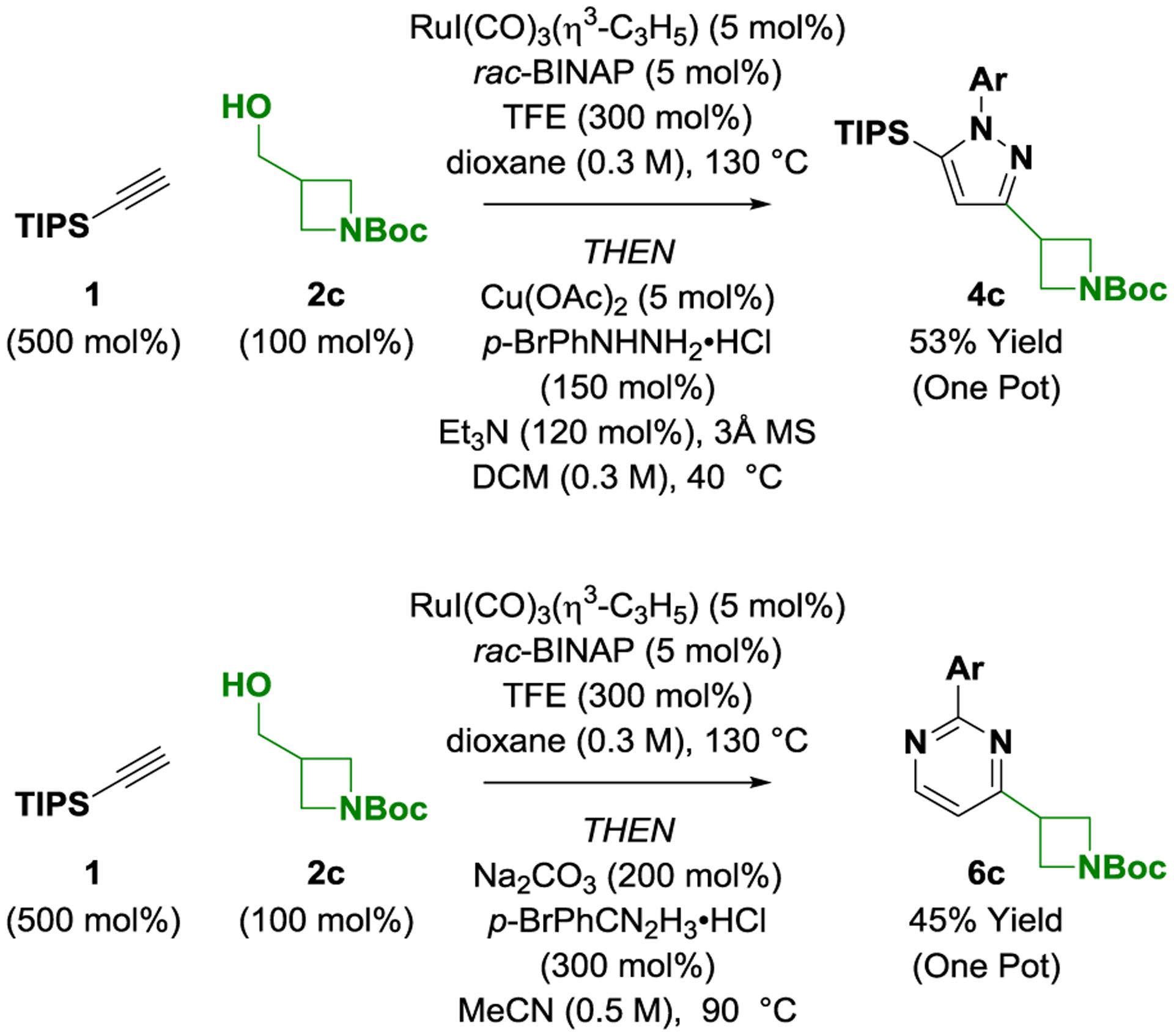 Scheme 3.