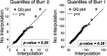Fig 3.