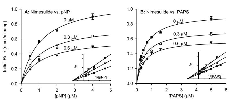 Fig. (4)