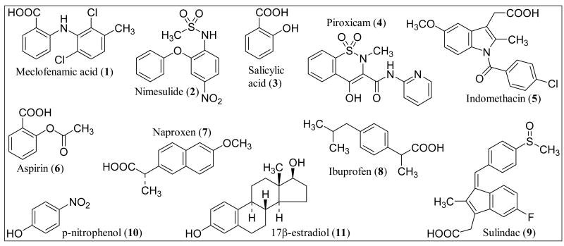 Fig. (1)