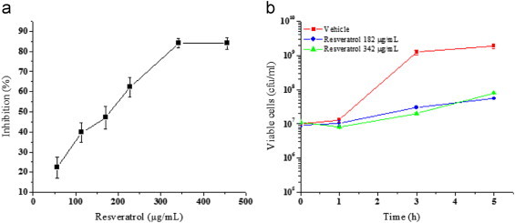 Fig. 1