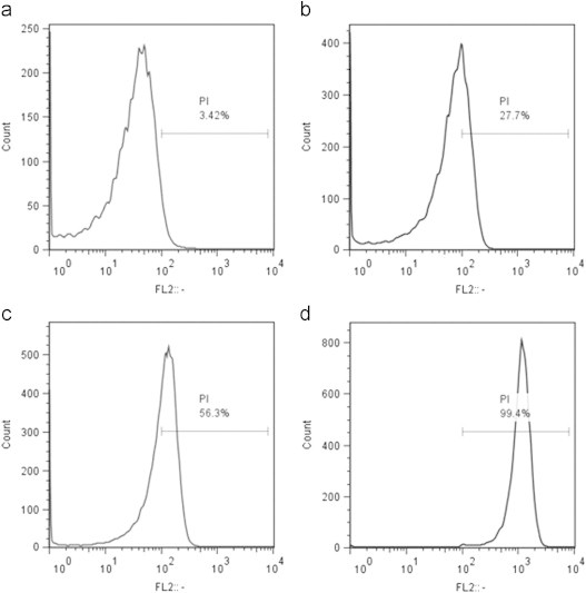 Fig. 10