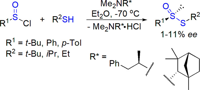 Scheme 25