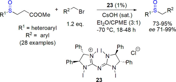 Scheme 12