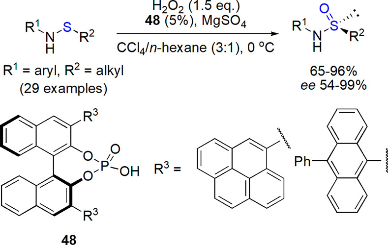 Scheme 26