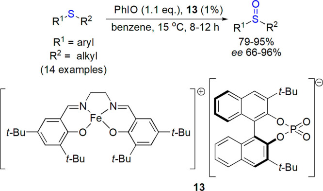 Scheme 7