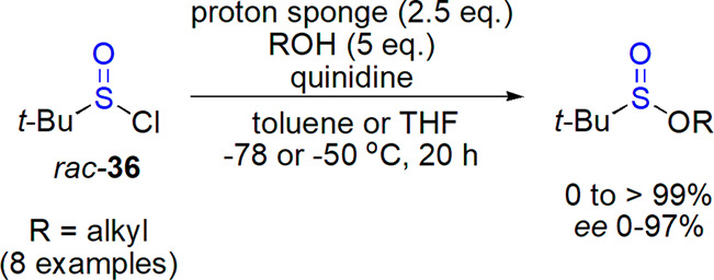 Scheme 18