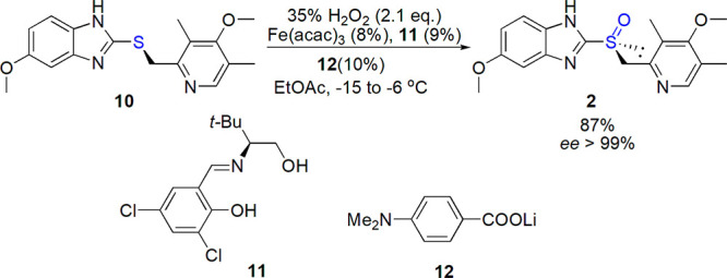 Scheme 6