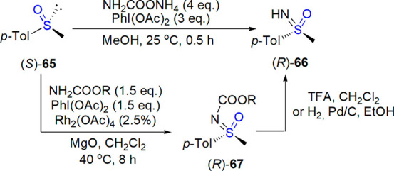 Scheme 39