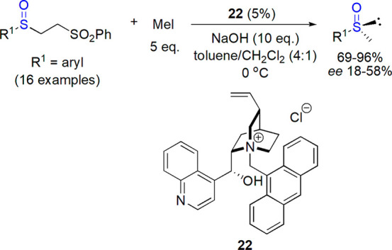 Scheme 11