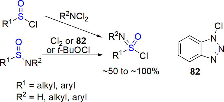 Scheme 48