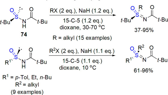 Scheme 43