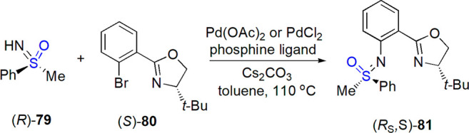 Scheme 46