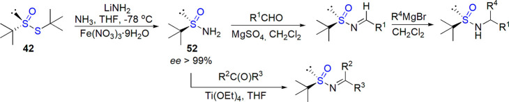 Scheme 30