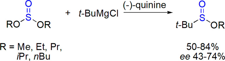 Scheme 19