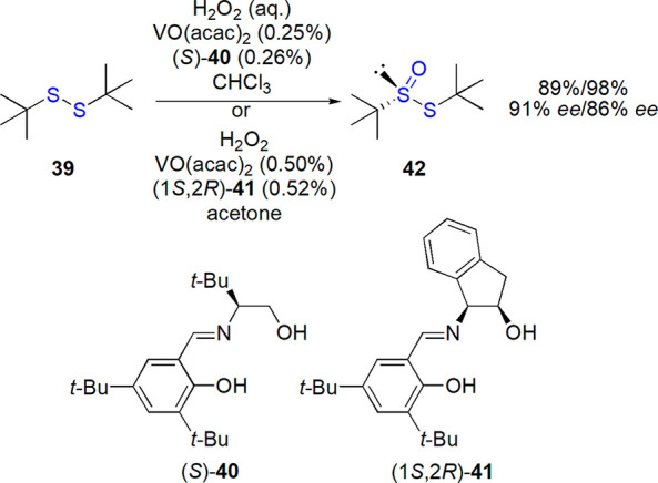 Scheme 21