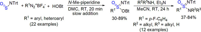 Scheme 56