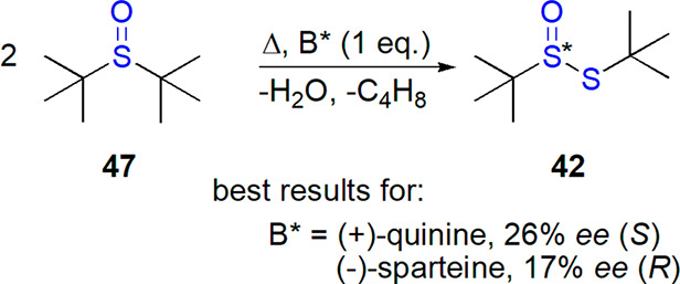 Scheme 24