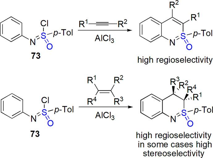 Scheme 41